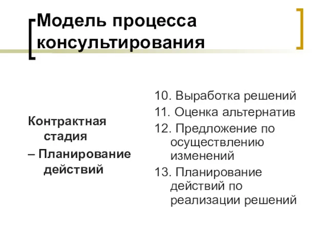 Модель процесса консультирования Контрактная стадия – Планирование действий 10. Выработка