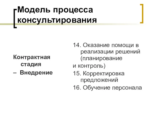 Модель процесса консультирования Контрактная стадия – Внедрение 14. Оказание помощи