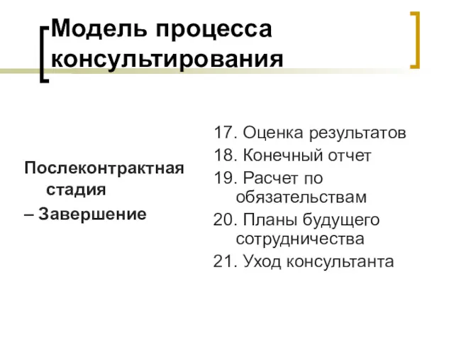 Модель процесса консультирования Послеконтрактная стадия – Завершение 17. Оценка результатов