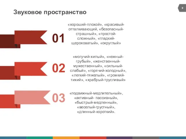 Звуковое пространство 01 02 03