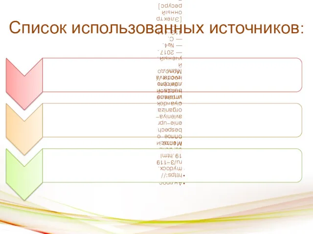 Список использованных источников: