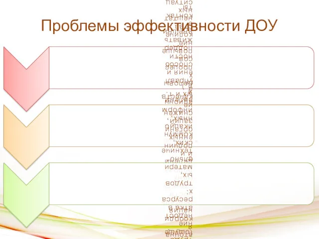 Проблемы эффективности ДОУ