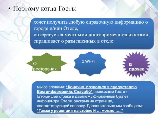 Поэтому когда Гость: хочет получить любую справочную информацию о городе