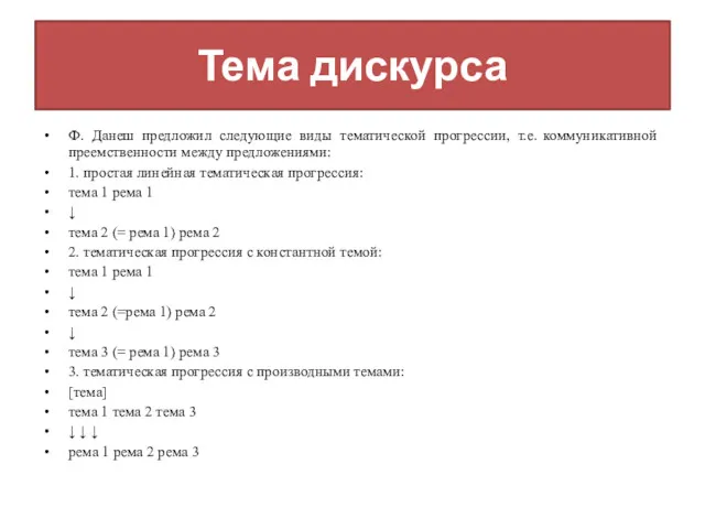 Тема дискурса Ф. Данеш предложил следующие виды тематической прогрессии, т.е.