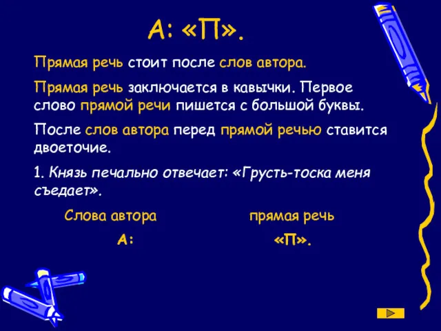 А: «П». Прямая речь стоит после слов автора. Прямая речь