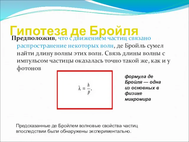 Гипотеза де Бройля Предположив, что с движением частиц связано распространение