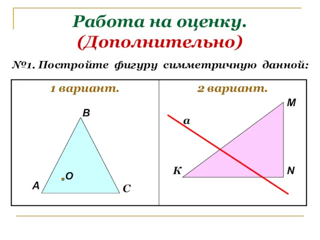 Работа на оценку. (Дополнительно) №1. Постройте фигуру симметричную данной: А