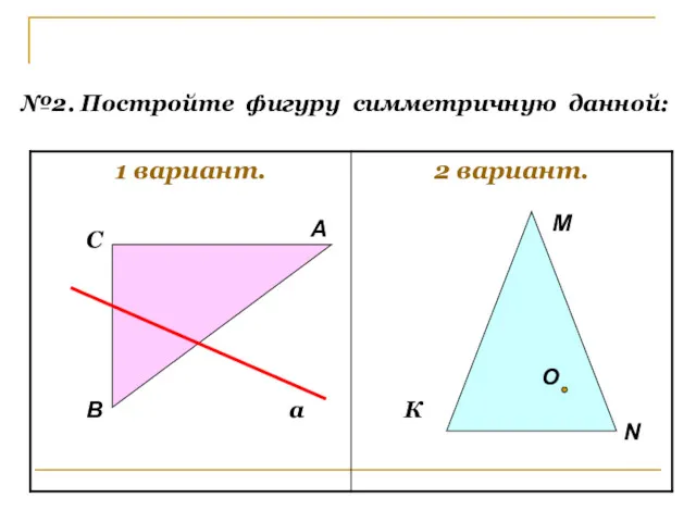 №2. Постройте фигуру симметричную данной: А В С К М N a О