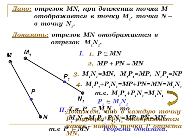 Дано: отрезок МN, при движении точка М отображается в точку