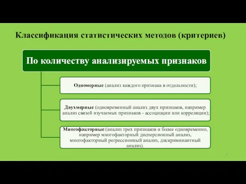 Классификация статистических методов (критериев)