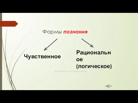 Формы познания Рациональное (логическое) Чувственное Щелкните для перехода…