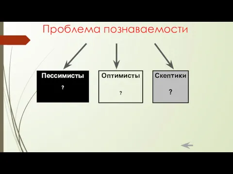 Проблема познаваемости Пессимисты ? Оптимисты ? Скептики ?