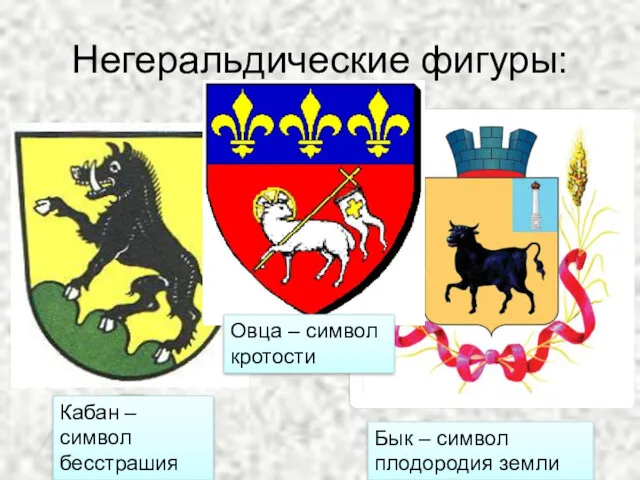 Негеральдические фигуры: Кабан – символ бесстрашия Бык – символ плодородия земли Овца – символ кротости