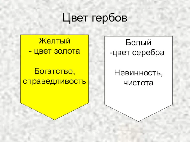 Цвет гербов Желтый - цвет золота Богатство, справедливость Белый цвет серебра Невинность, чистота