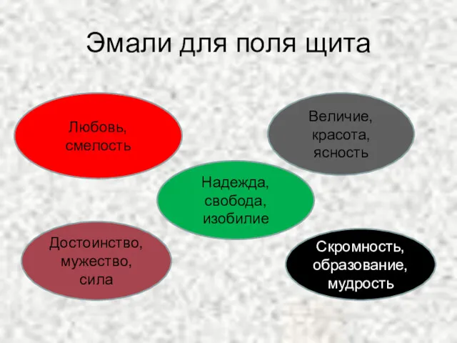 Эмали для поля щита Любовь, смелость Надежда, свобода, изобилие Величие,