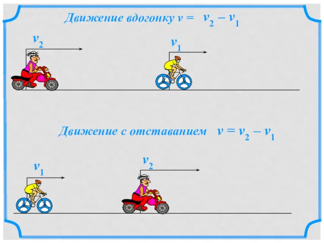 v1 v2 Движение вдогонку v = v2 – v1 v = v2 – v1