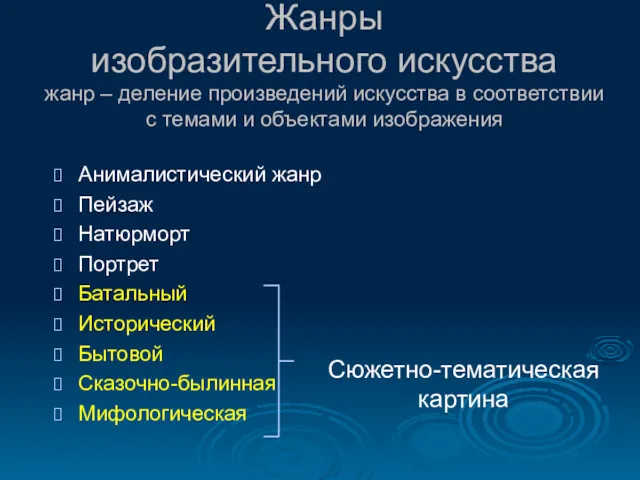 Жанры изобразительного искусства жанр – деление произведений искусства в соответствии