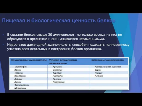 Пищевая и биологическая ценность белков В составе белков свыше 20