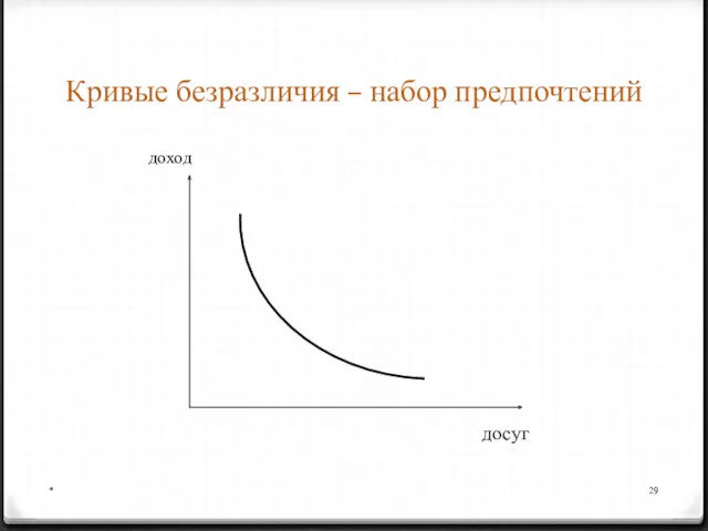 * Кривые безразличия – набор предпочтений