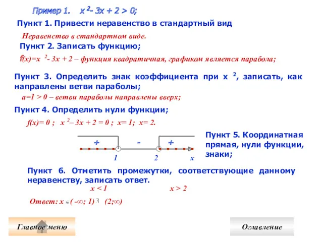 Пример 1. х 2- 3х + 2 > 0; Неравенство