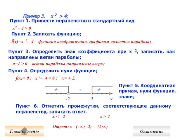 Пример 3. х 2 > 4; х2 – 4 >