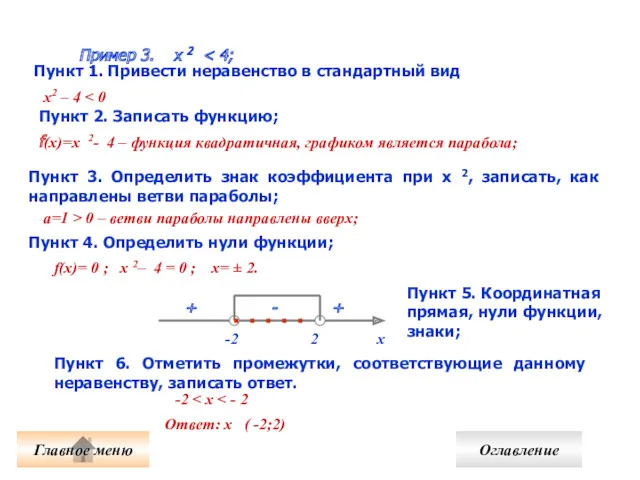 Пример 3. х 2 х2 – 4 f(х)=х 2- 4