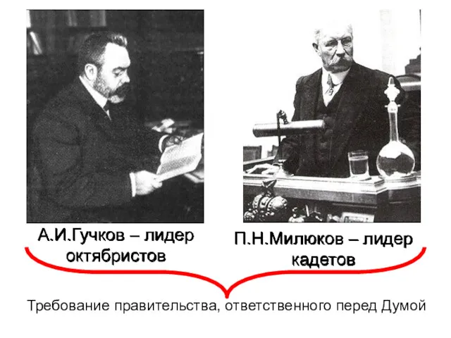 А.И.Гучков – лидер октябристов П.Н.Милюков – лидер кадетов Требование правительства, ответственного перед Думой