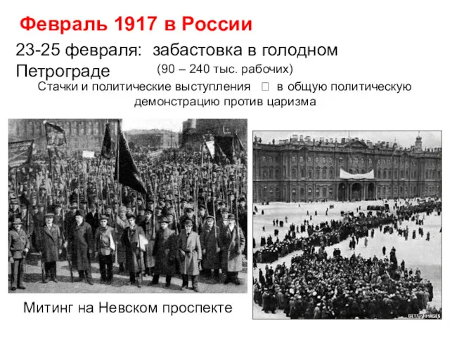 Митинг на Невском проспекте 23-25 февраля: забастовка в голодном Петрограде