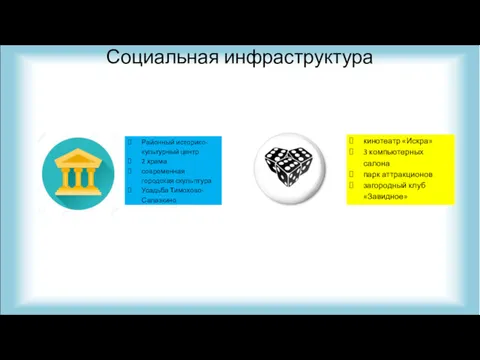 кинотеатр «Искра» 3 компьютерных салона парк аттракционов загородный клуб «Завидное»