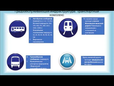 Градообслуживающая инфраструктура. Транспортный комплекс Автобусное сообщение (маршруты 2, 3, 6,