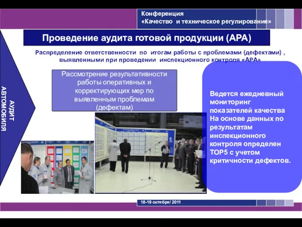 Проведение аудита готовой продукции (АРА) АУДИТ АВТОМОБИЛЯ Распределение ответственности по