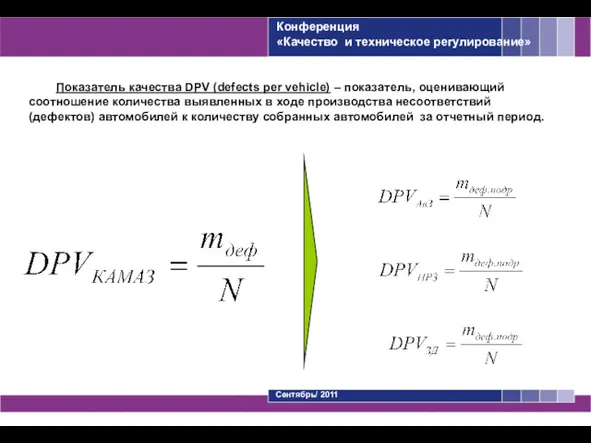 Сентябрь/ 2011 Показатель качества DPV (defects per vehicle) – показатель,