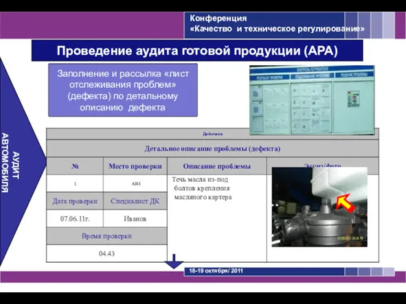 Проведение аудита готовой продукции (АРА) Заполнение и рассылка «лист отслеживания