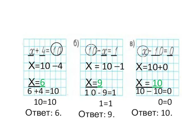 Х=10 –4 Х=6 Х = 10 –1 Х=9 Х=10+0 Х