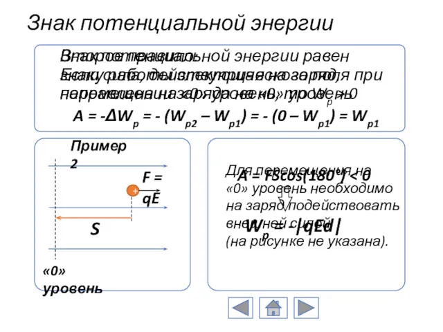 Знак потенциальной энергии Знак потенциальной энергии равен знаку работы электрического
