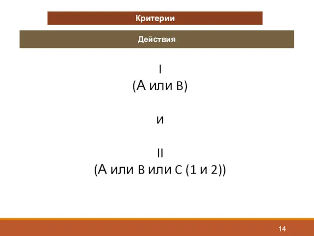 Критерии Действия I (А или B) и II (А или B или C (1 и 2))