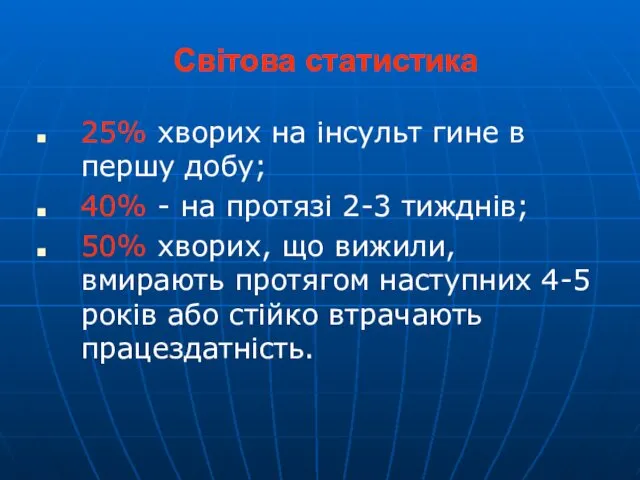 Світова статистика 25% хворих на інсульт гине в першу добу;