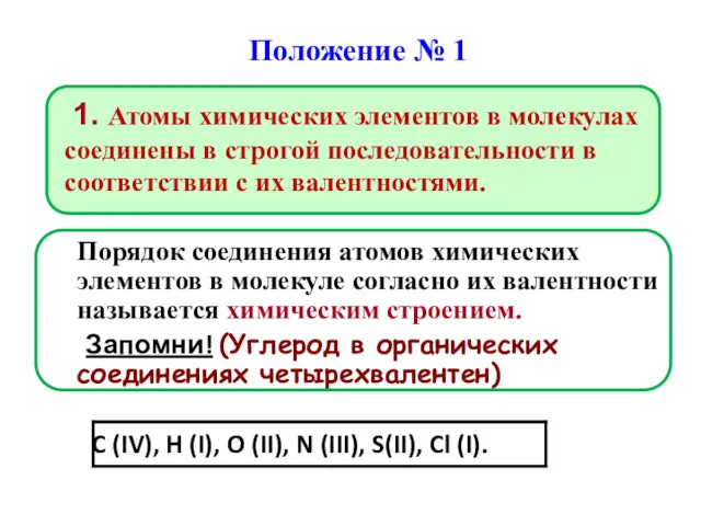 Порядок соединения атомов химических элементов в молекуле согласно их валентности