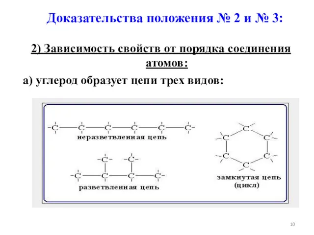2) Зависимость свойств от порядка соединения атомов: а) углерод образует