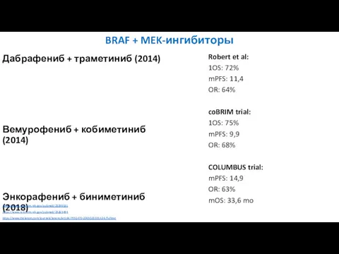 BRAF + MEK-ингибиторы Дабрафениб + траметиниб (2014) Вемурофениб + кобиметиниб