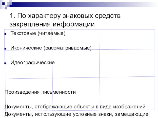 1. По характеру знаковых средств закрепления информации Текстовые (читаемые) Иконические