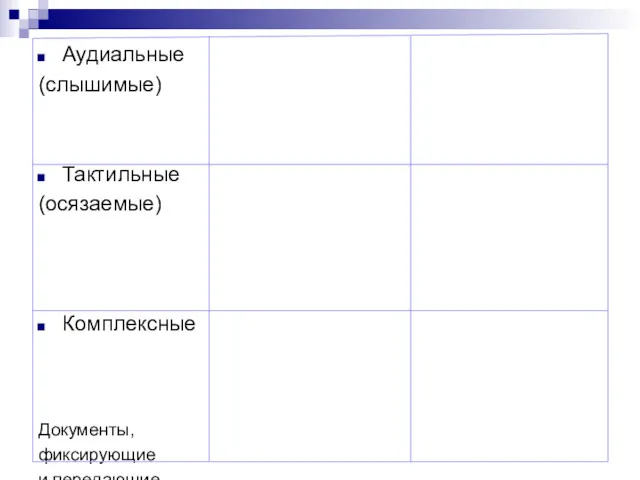 Аудиальные (слышимые) Тактильные (осязаемые) Комплексные Документы, фиксирующие и передающие звуковую