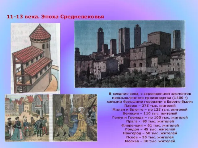 11-13 века. Эпоха Средневековья В средние века, с зарождением элементов