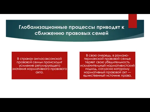 Глобализационные процессы приводят к сближению правовых семей