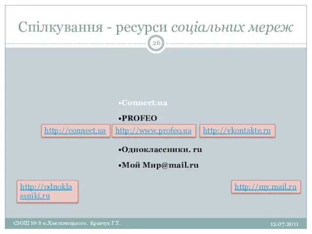 Спілкування - ресурси соціальних мереж 12.07.2011 СЗОШ № 8 м.Хмельницького.