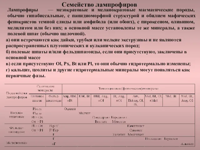 Семейство лампрофиров Лампрофиры — мезократовые и меланократовые магматические породы, обычно