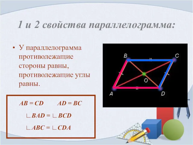 1 и 2 свойства параллелограмма: У параллелограмма противолежащие стороны равны,