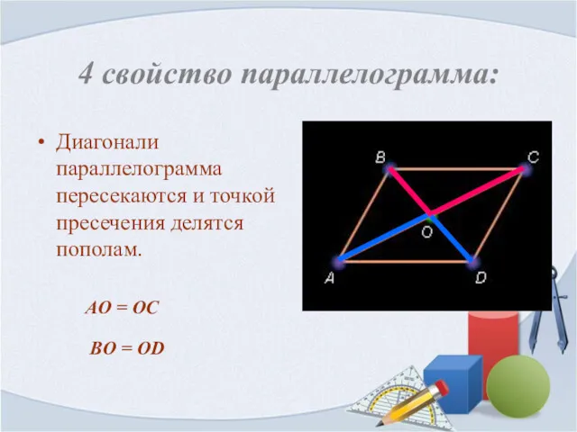 4 свойство параллелограмма: Диагонали параллелограмма пересекаются и точкой пресечения делятся
