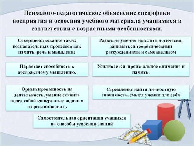 Психолого-педагогическое объяснение специфики восприятия и освоения учебного материала учащимися в