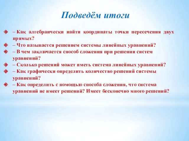 Подведём итоги – Как алгебраически найти координаты точки пересечения двух